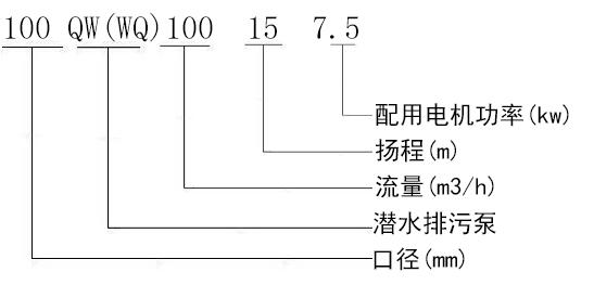 WQ潛水排污泵1.jpg